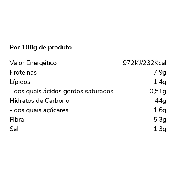 Tabela Nutricional - Baguete
